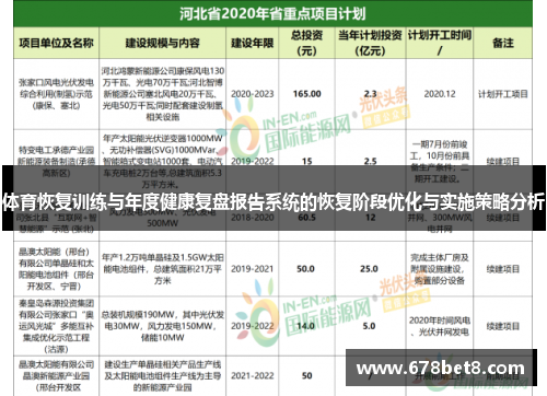 体育恢复训练与年度健康复盘报告系统的恢复阶段优化与实施策略分析