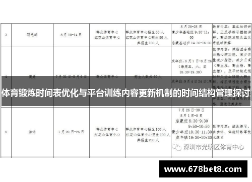 体育锻炼时间表优化与平台训练内容更新机制的时间结构管理探讨