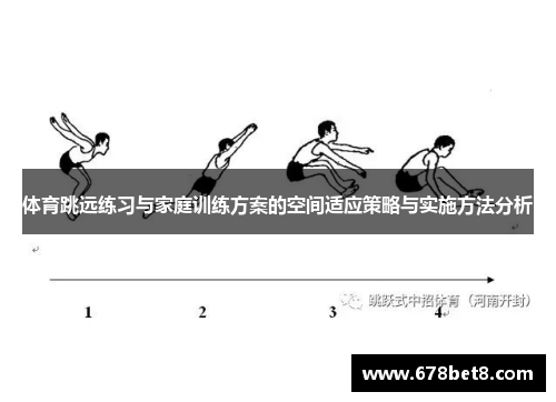 体育跳远练习与家庭训练方案的空间适应策略与实施方法分析